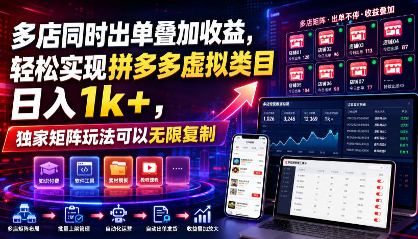 多店同时出单叠加收益，轻松实现拼多多虚拟类目日入1k+，独家矩阵玩法可以无限复制【揭秘】-得优社
