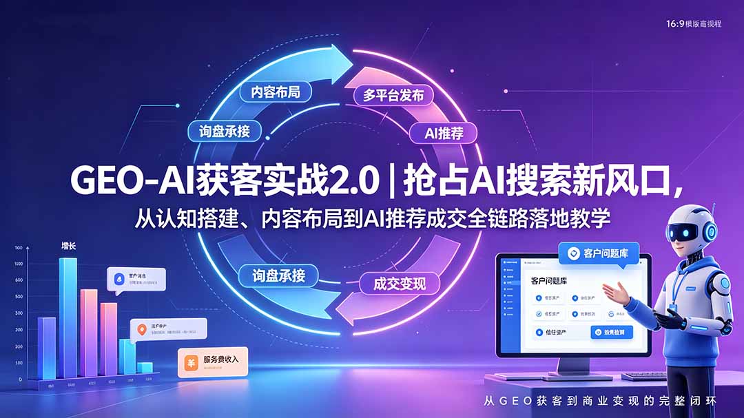 GEO-AI获客实战｜抢占AI搜索新风口，从认知搭建、内容布局到AI推荐成交全链路落地教学-得优社