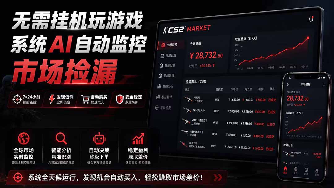 系统AI自动监控市场捡漏，不用玩游戏|只需要一部手机|支持任何形式数据验证-得优社