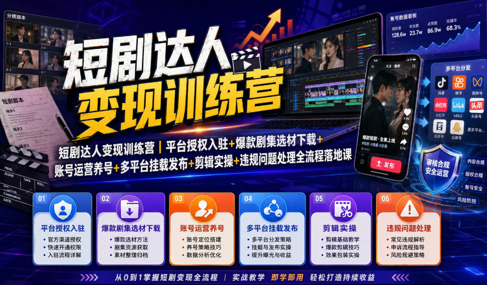 短剧达人变现训练营｜平台授权入驻+爆款剧集选材下载+账号运营养号+多平台挂载发布+剪辑实操+违规问题处理全流程落地课-得优社