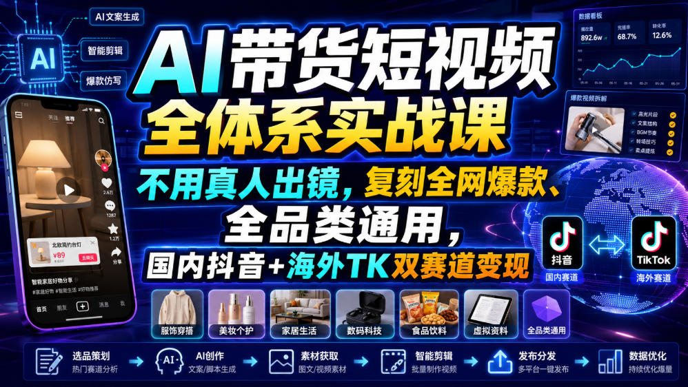 AI带货短视频全体系实战课，不用真人出镜，复刻全网爆款、全品类通用，国内抖音+海外TK双赛道变现-得优社